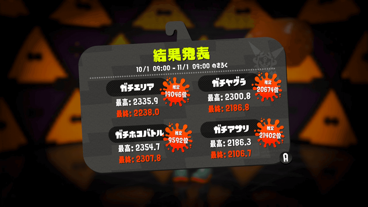 10月の戦績 スプラトゥーン2