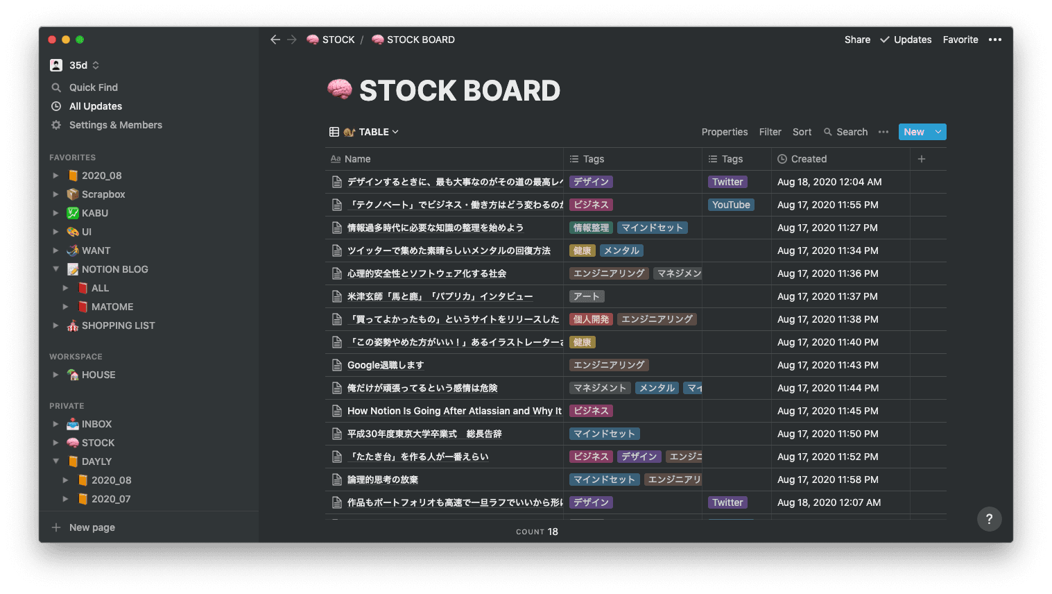 作成した STOCK BOARD 