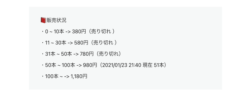 売れれば売れるだけ高くしていく仕組み